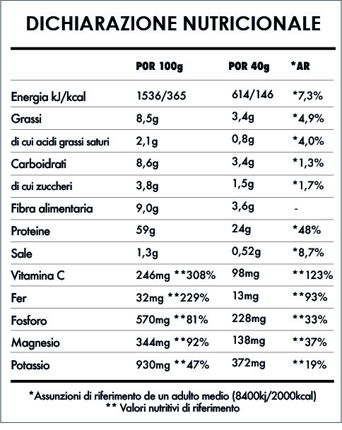 Tabela Nutricional - Super Vegan Protein 2,5kg